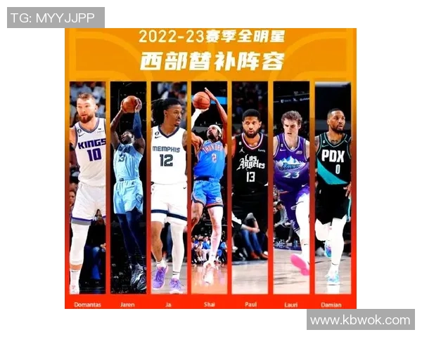 快船成最大输家！全明星替补名单揭晓，弃将意外入选，小卡与哈登意外落选